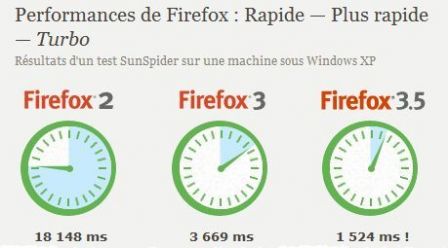Firefox_-_Rapide.jpg